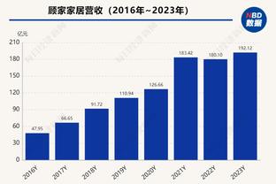 德媒：阿隆索＆朗尼克都成为过新帅候选，拜仁不知想踢哪种风格